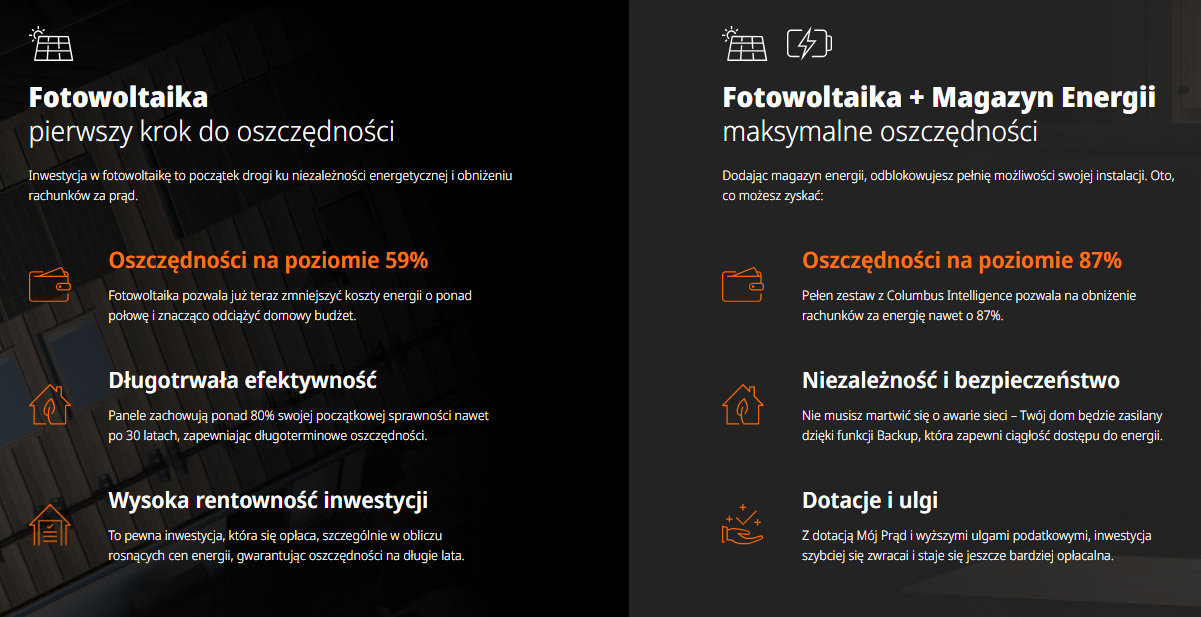 audyt fotowoltaiczny