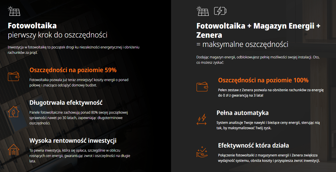 fotowoltaika na dachu