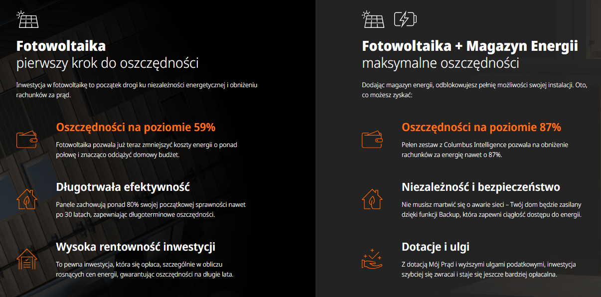 jak wybrać firmę fotowoltaiczną