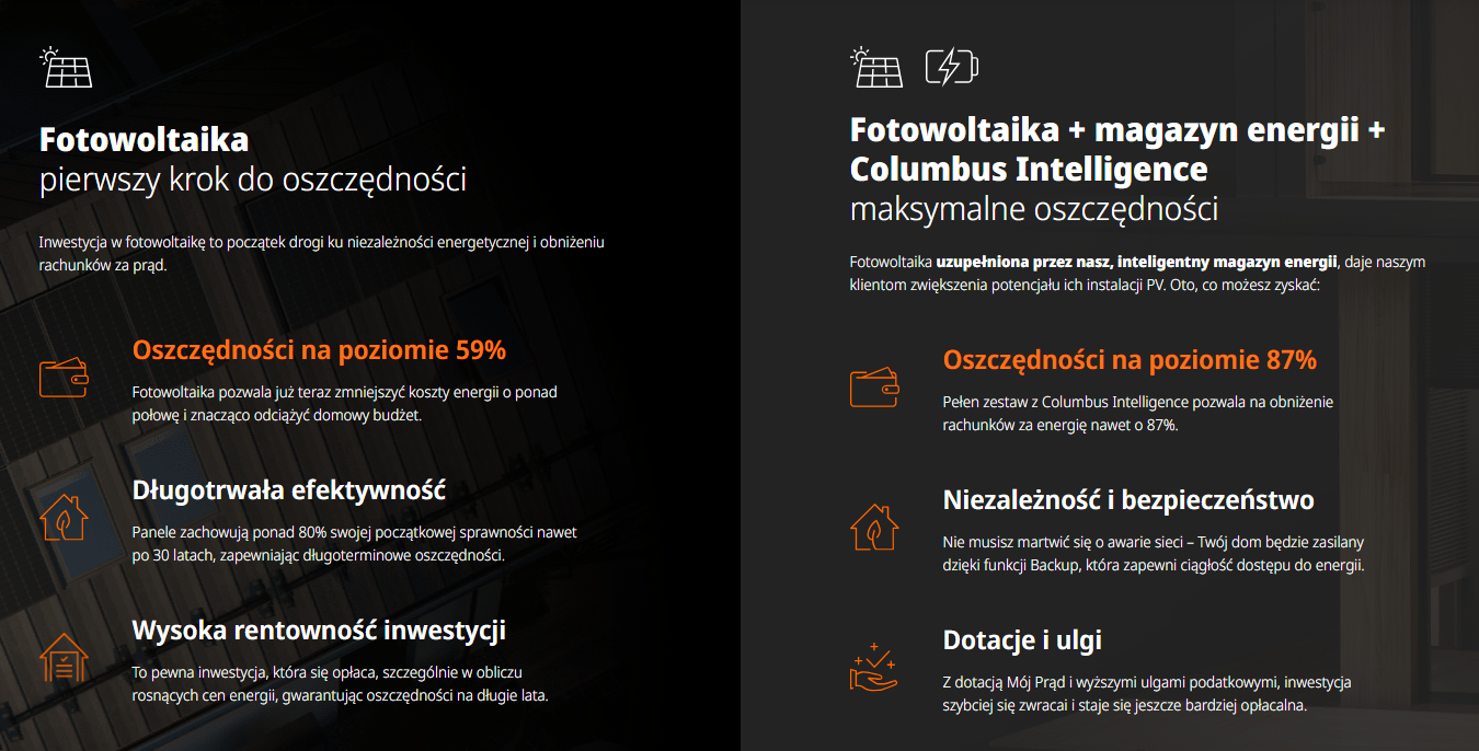 autokonsumpcja energii z fotowoltaiki