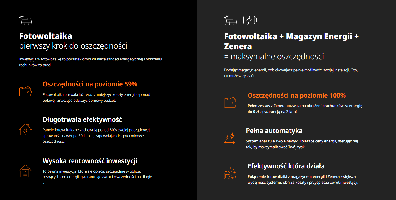 szkolenia fotowoltaika