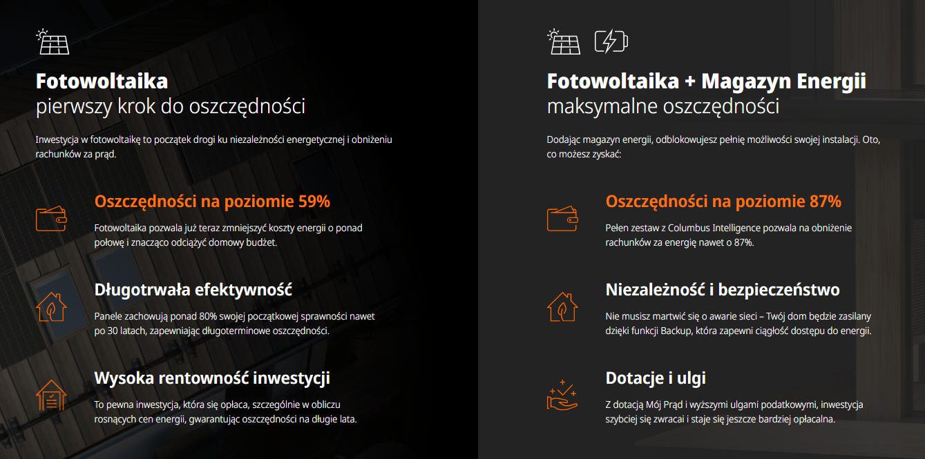 zestaw fotowoltaiczny