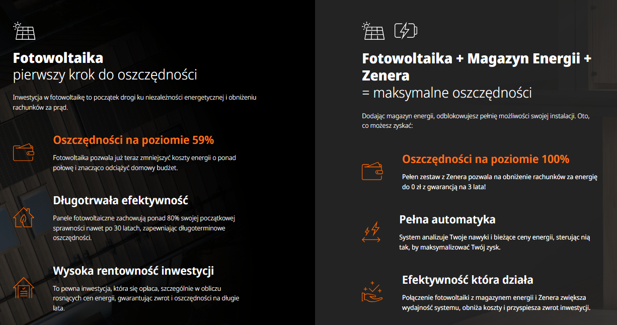instalacje fotowoltaiczne