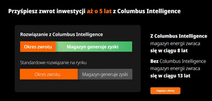 Cena fotowoltaiki w 2025 – jak zmniejszyć koszt instalacji fotowoltaicznej?
