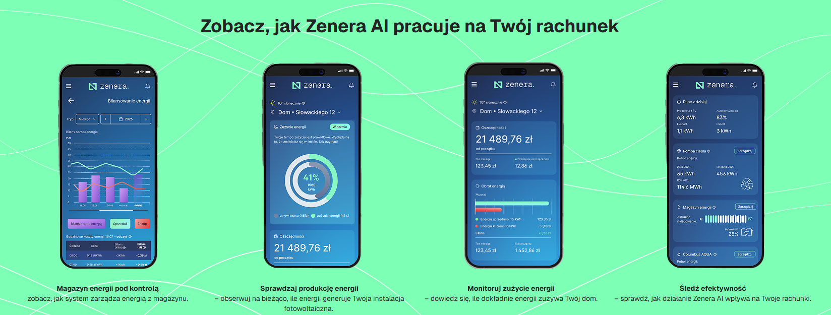 czy opłaca się fotowoltaika