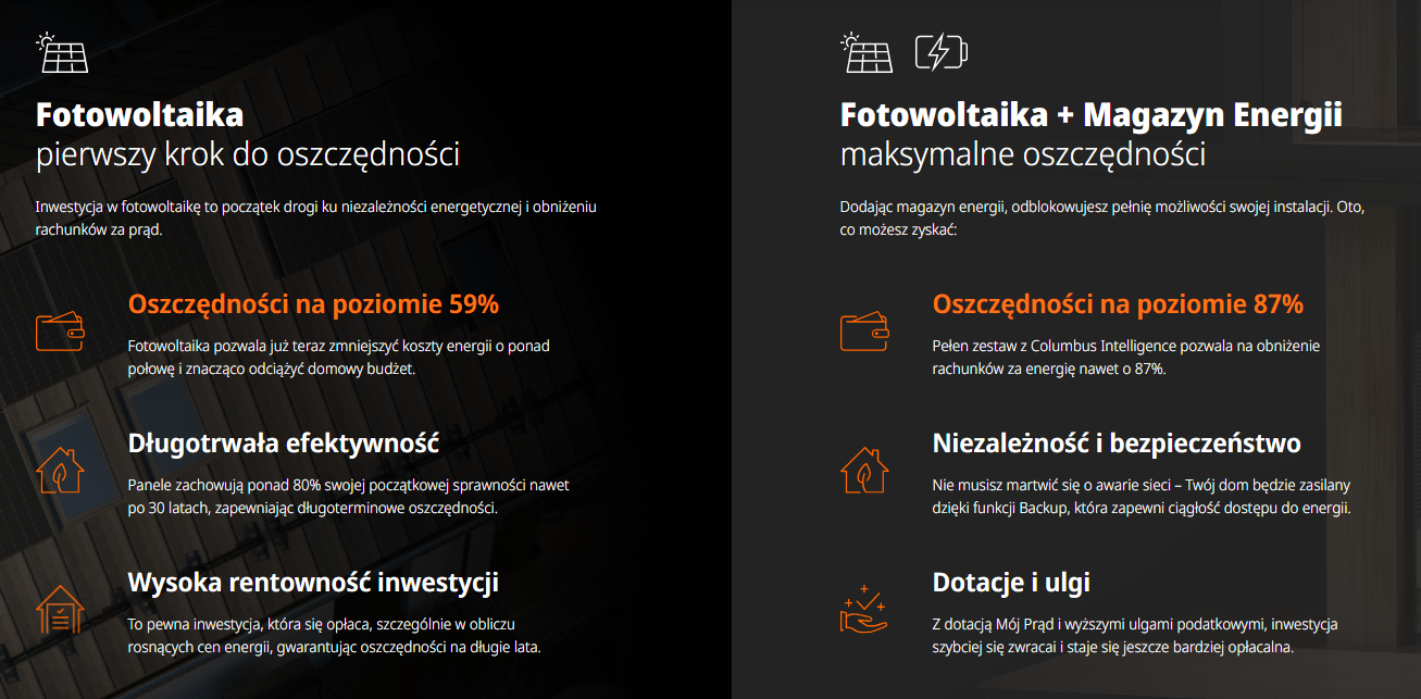 podatek od fotowoltaiki 2025