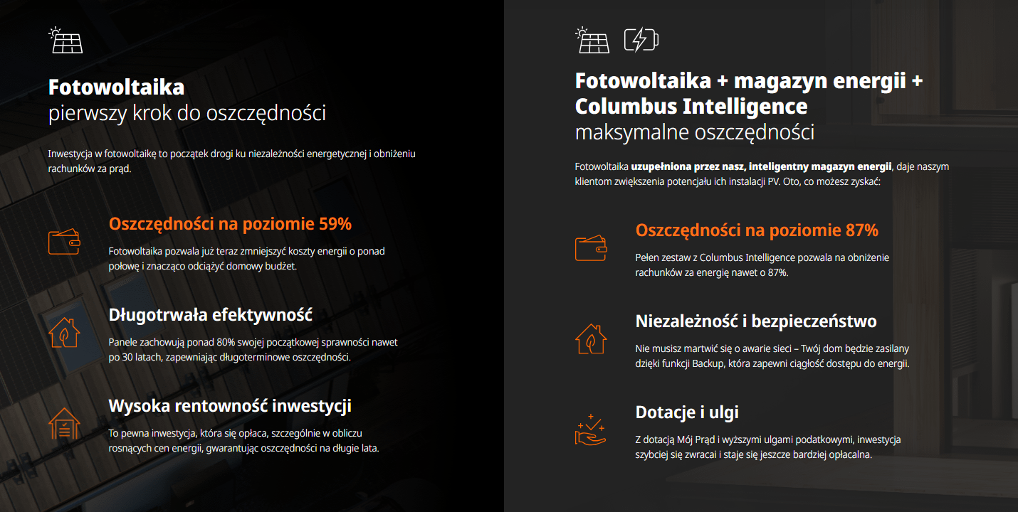 Inteligentne zarządzanie energią
