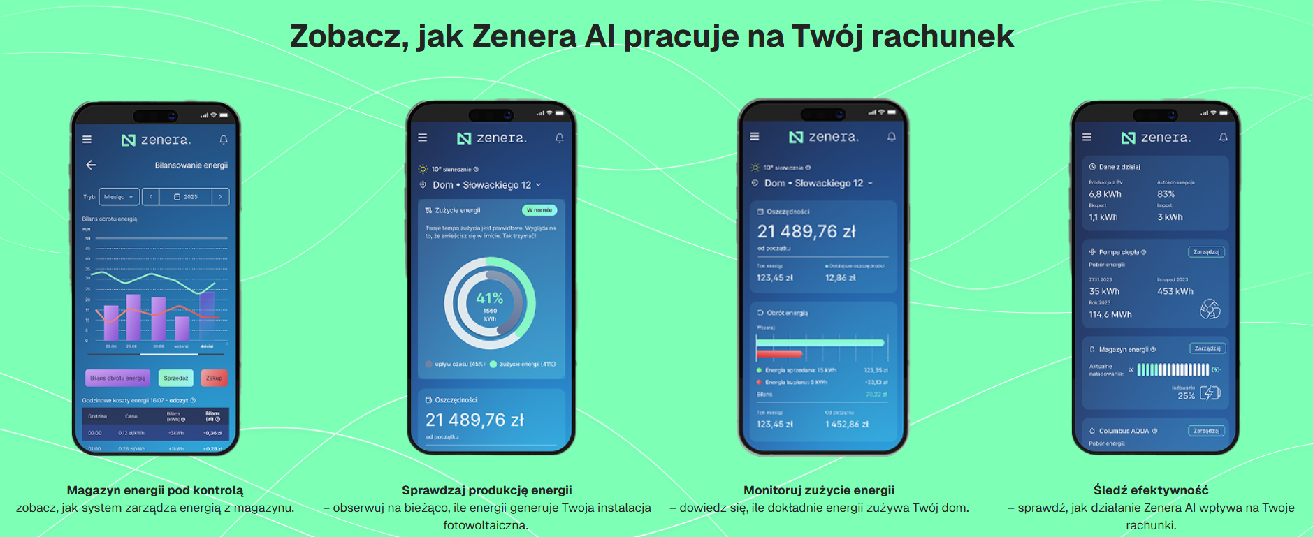 jakie panele fotowoltaiczne