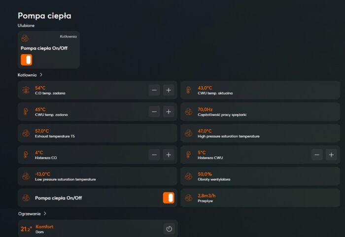 Czy pompa ciepła ogrzeje dom przy -10°C? 